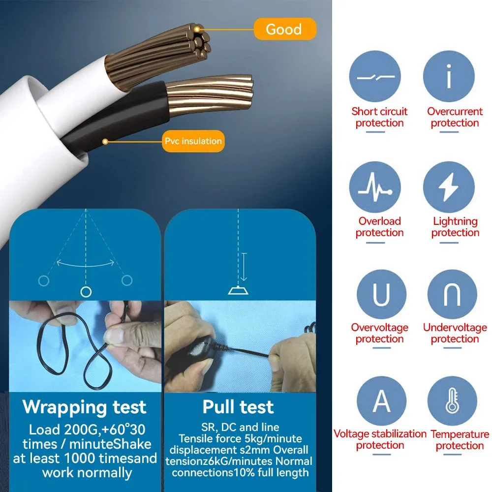 محول طاقة مقاوم للماء بقابس أو - مراجعة Outdoor Power Plug In وسعره