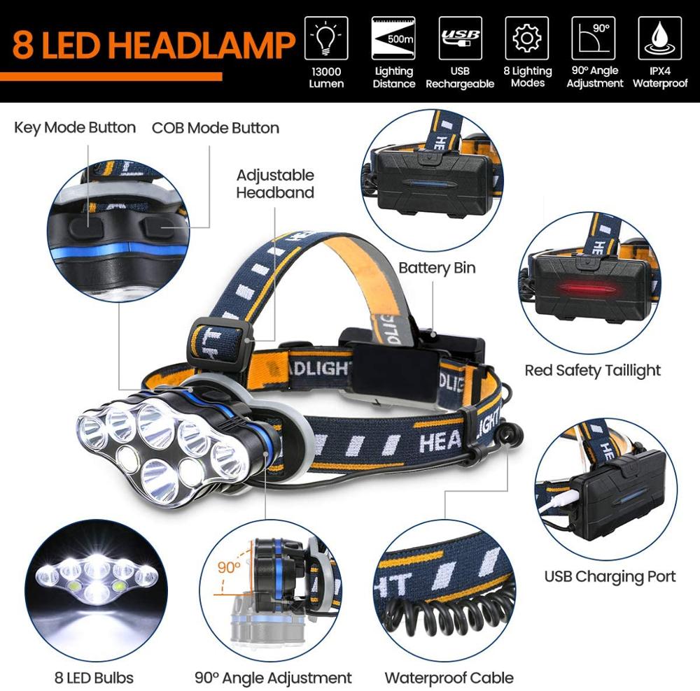كشافات أمامية قوية 8 LED المصب - مراجعة Outdoor Power Head وسعره