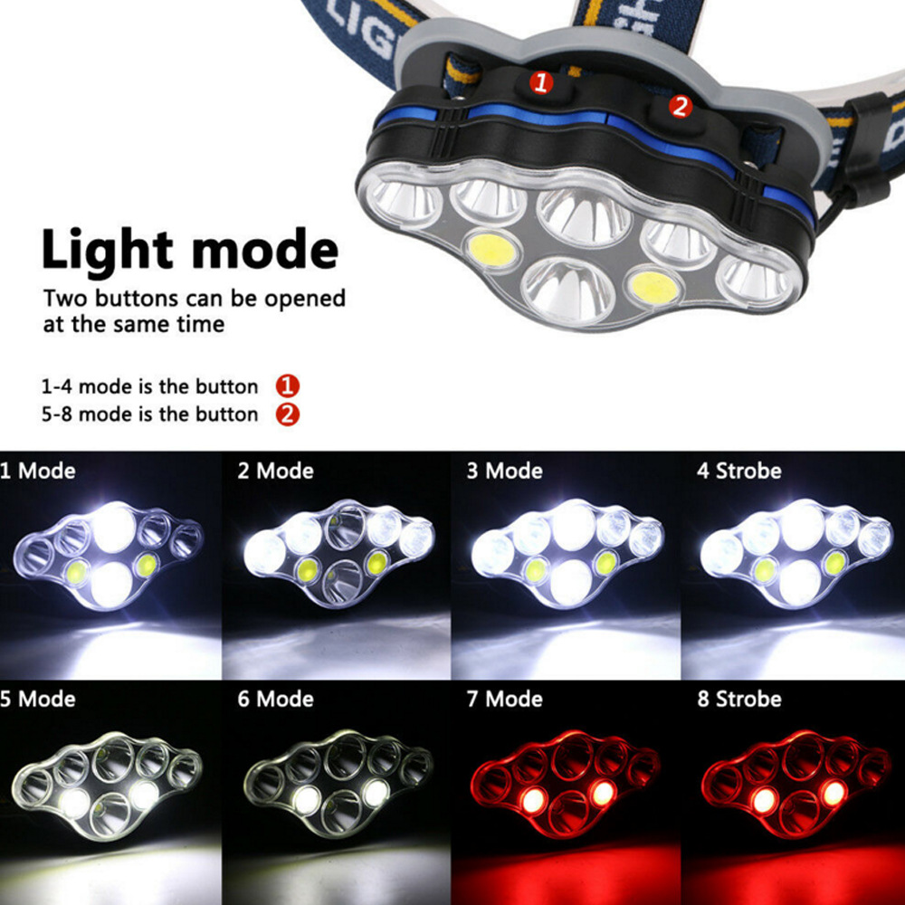 كشافات أمامية قوية 8 LED المصب - مراجعة Outdoor Power Head وسعره