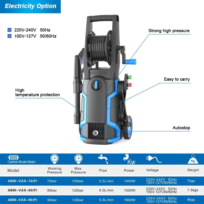 منظف أسطح كهربائي عالي الضغط،  - مراجعة Pressure Washer Electric وسعره