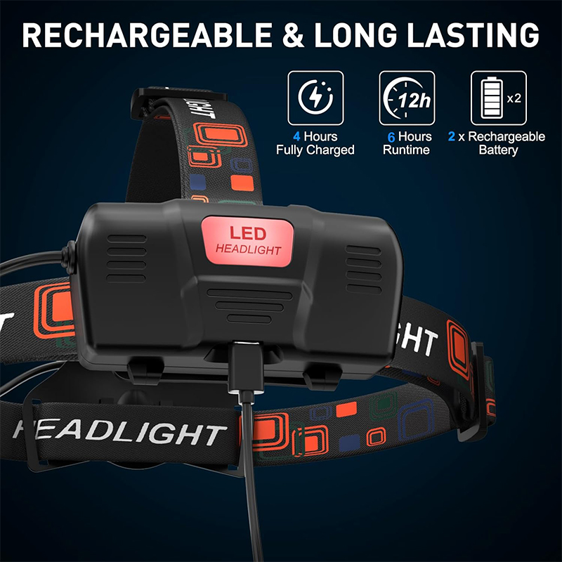 مصباح أمامي قوي من سبائك الألو - مراجعة Outdoor Power Head وسعره
