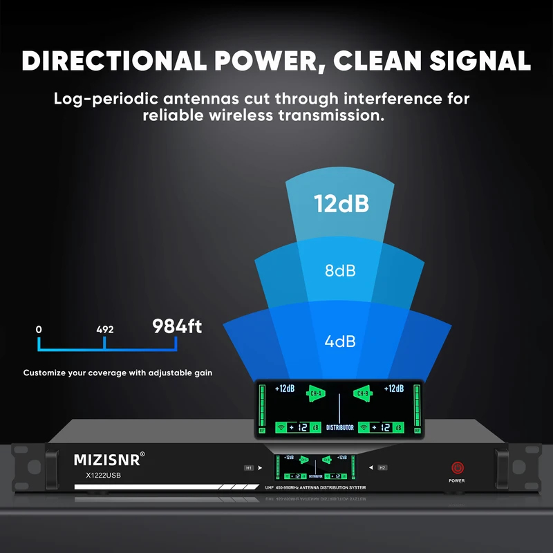 مضخم إشارة هوائي من فولود للمي - مراجعة Outdoor Power Distributors وسعره
