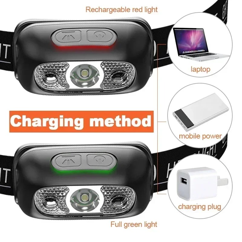 مصباح أمامي LED قوي قابل للتعد - مراجعة Outdoor Power Head وسعره