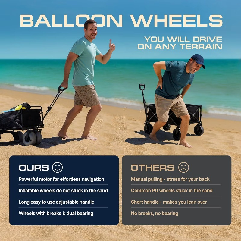 عربة تخييم قابلة للطي بقوة كهر - مراجعة Outdoor Power Wheels وسعره