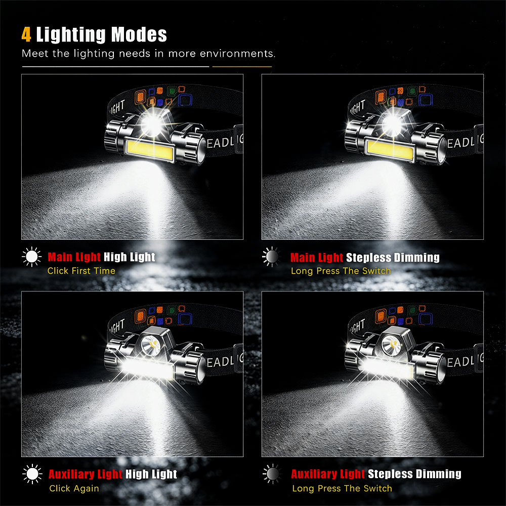 مصباح أمامي LED قابل لإعادة ال - مراجعة Outdoor Power Head وسعره