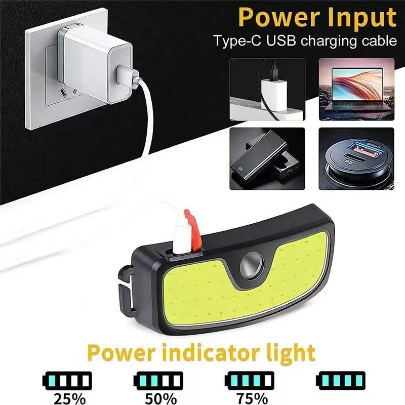 مصباح رأس قوي من نوع COB قابل  - مراجعة Outdoor Power Head وسعره