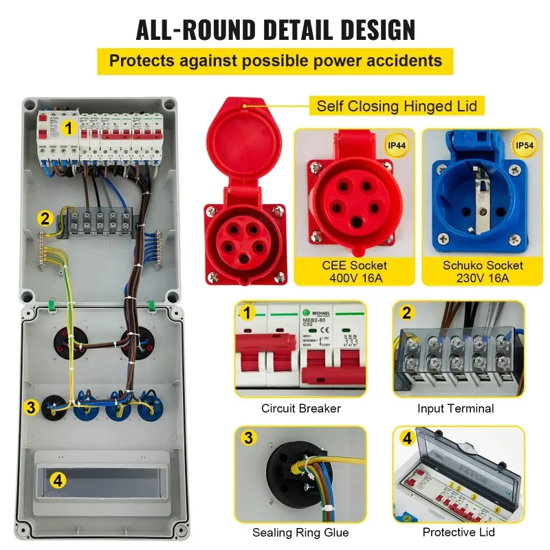 مآخذ 1x مقبس محول، صندوق توزيع - مراجعة Outdoor Power Distributors وسعره