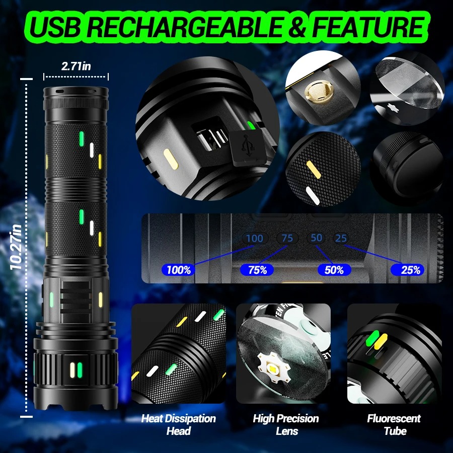 عالية الطاقة طويلة المدى التكت - مراجعة Outdoor Usb Power Strip وسعره