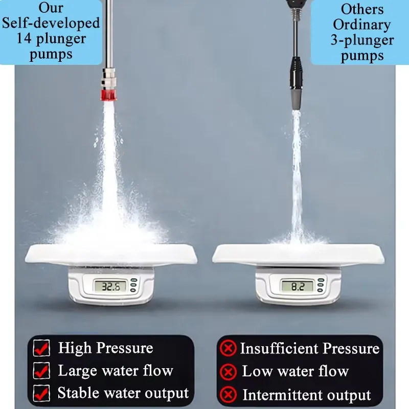 آلة غسيل سيارات لاسلكية عالية  - مراجعة Pressure Washer Electric وسعره