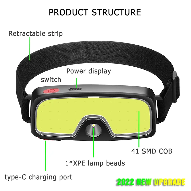 كشاف أمامي قوي COB LED من النو - مراجعة Outdoor Power Head وسعره