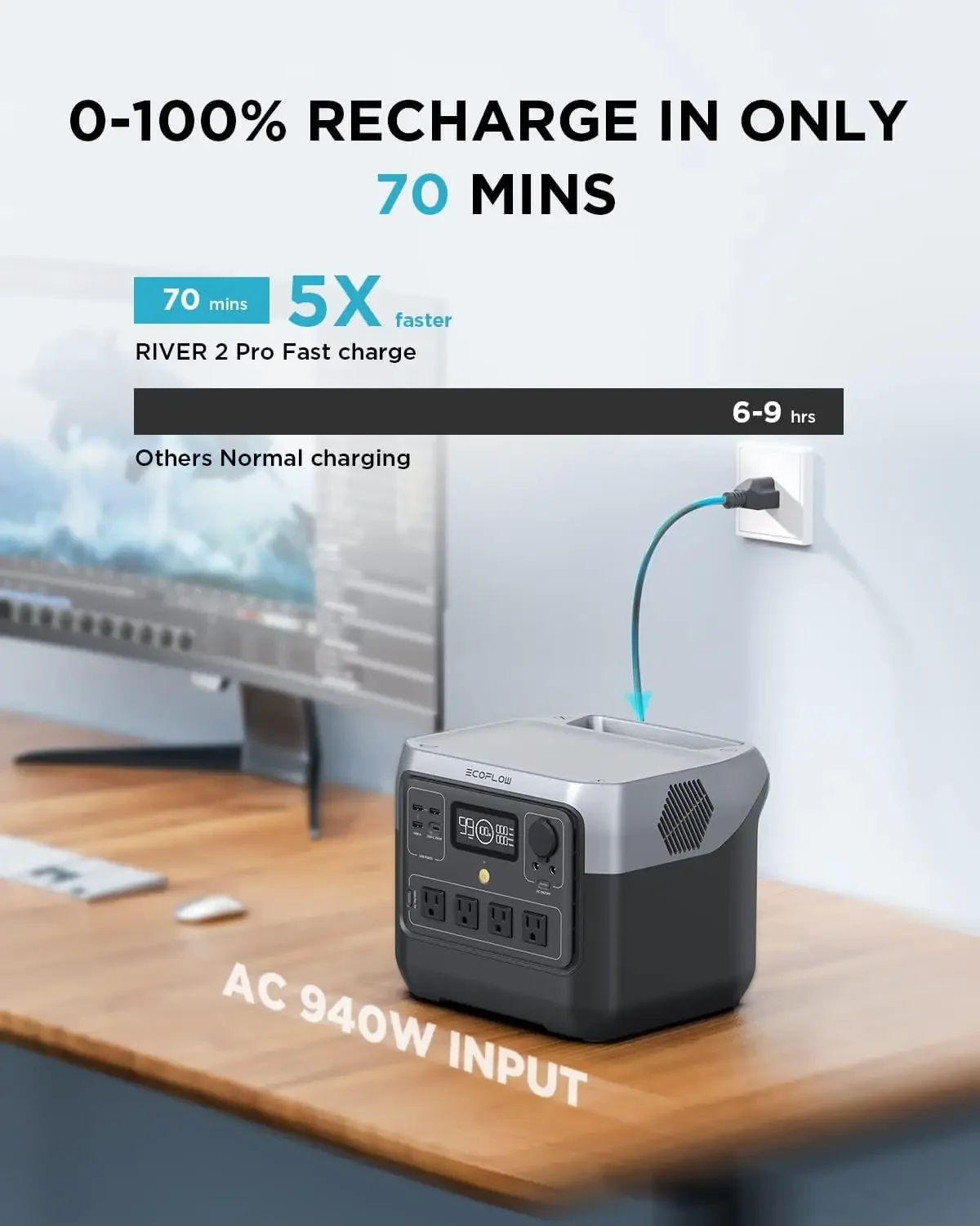 محطة طاقة محمولة EF ECOFLOW RI - مراجعة Outdoor Power Outlet وسعره