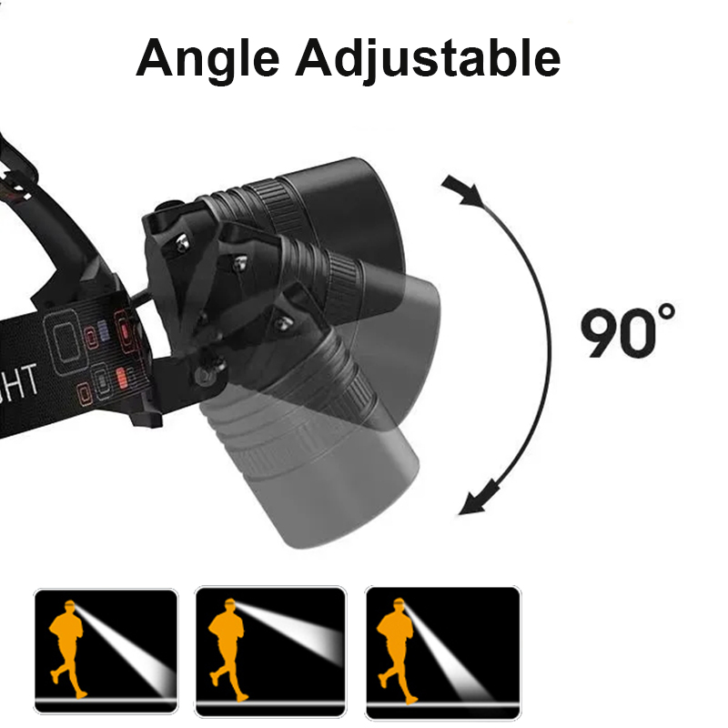 كشافات LED قوية قابلة لإعادة ا - مراجعة Outdoor Power Head وسعره