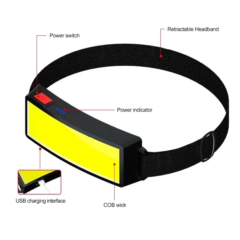 USB قابلة للشحن كشافات COB قوي - مراجعة Outdoor Power Head وسعره