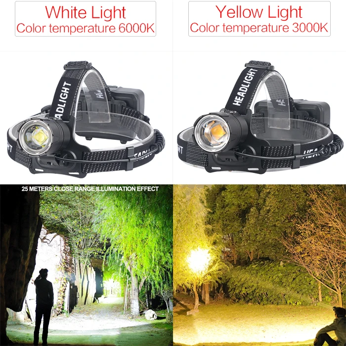 كشافات LED قوية P70.2، ضوء أصف - مراجعة Outdoor Power Head وسعره