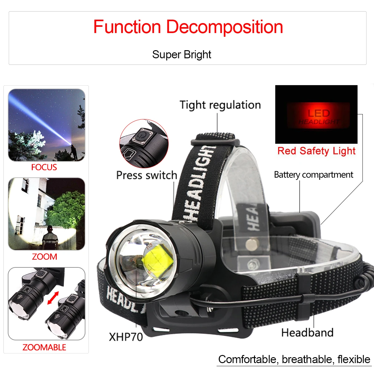 كشافات LED قوية P70.2، ضوء أصف - مراجعة Outdoor Power Head وسعره