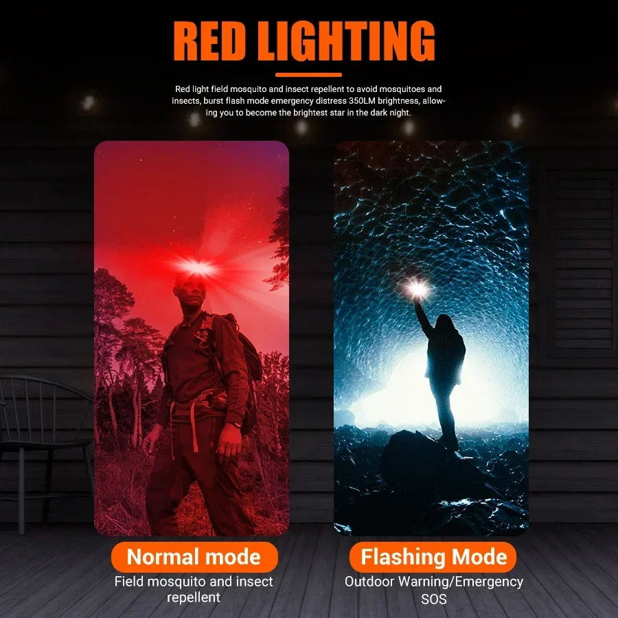 مصباح أمامي قوي بتقنية COB LED - مراجعة Outdoor Power Head وسعره