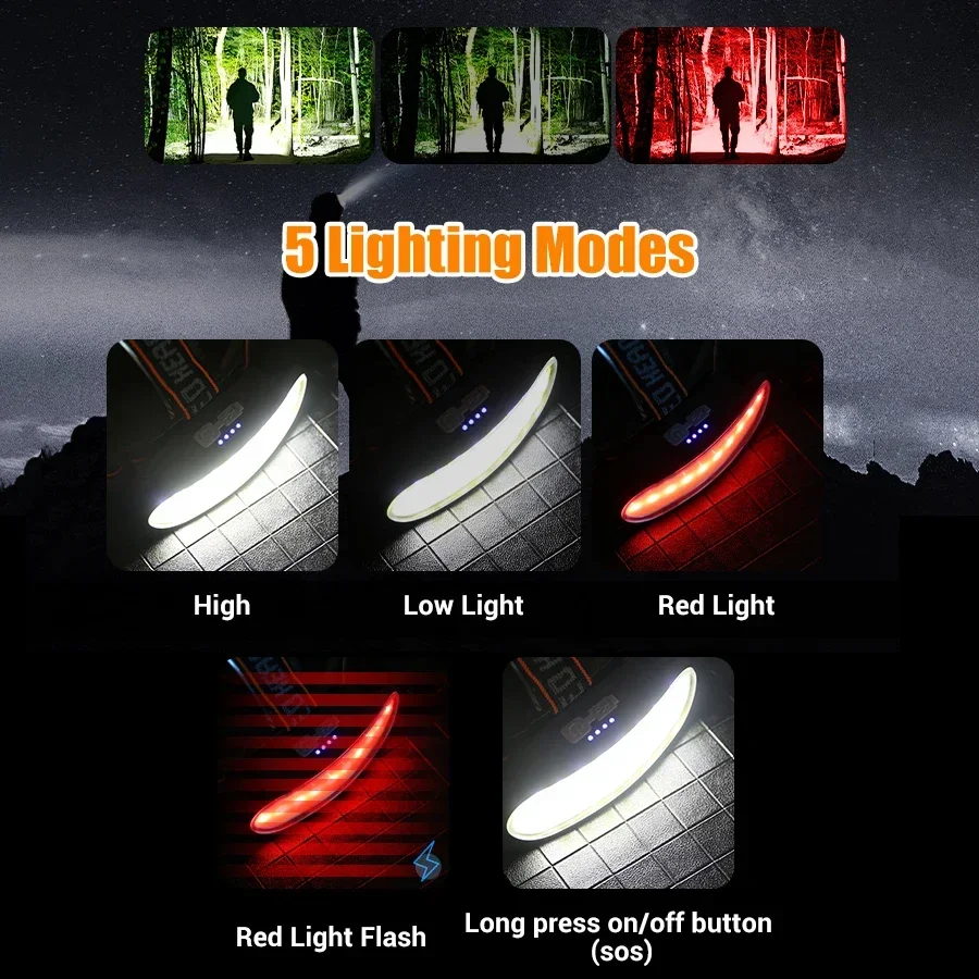 مصباح أمامي قوي بتقنية COB LED - مراجعة Outdoor Power Head وسعره