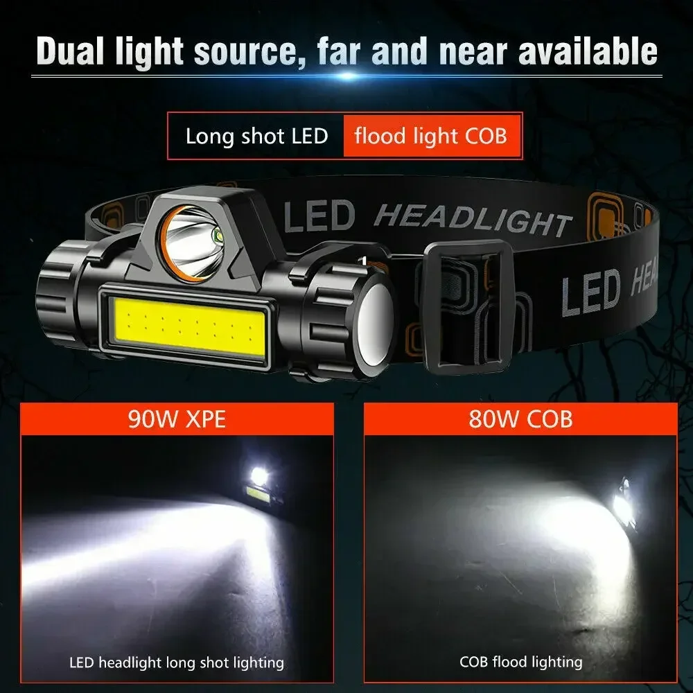 مصباح أمامي LED قابل لإعادة ال - مراجعة Outdoor Power Head وسعره