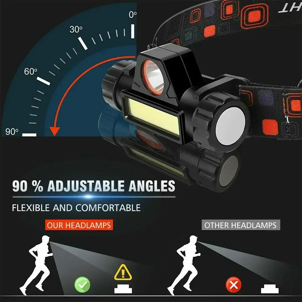 مصباح أمامي LED قابل لإعادة ال - مراجعة Outdoor Power Head وسعره
